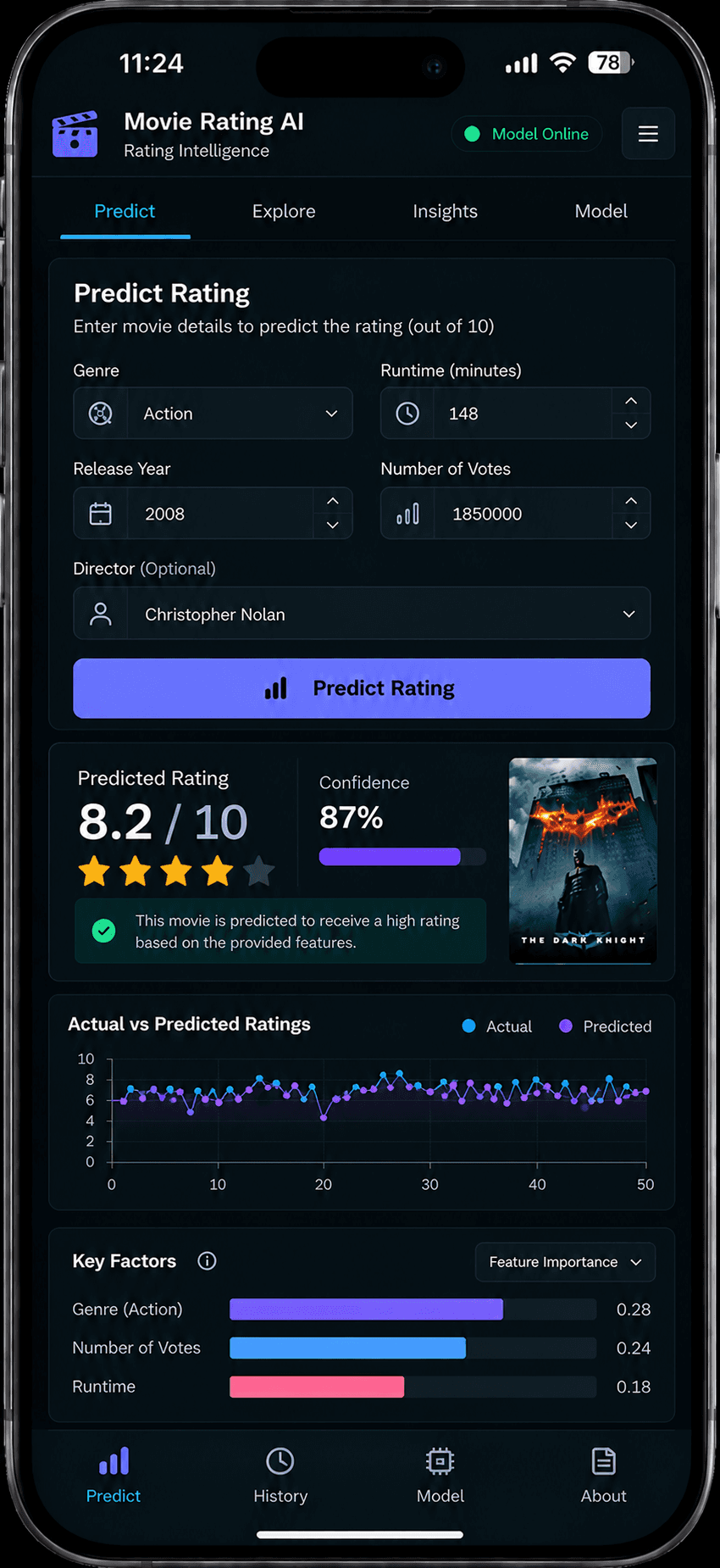 Movie Rating Prediction on mobile — a predicted rating with confidence and rating factors