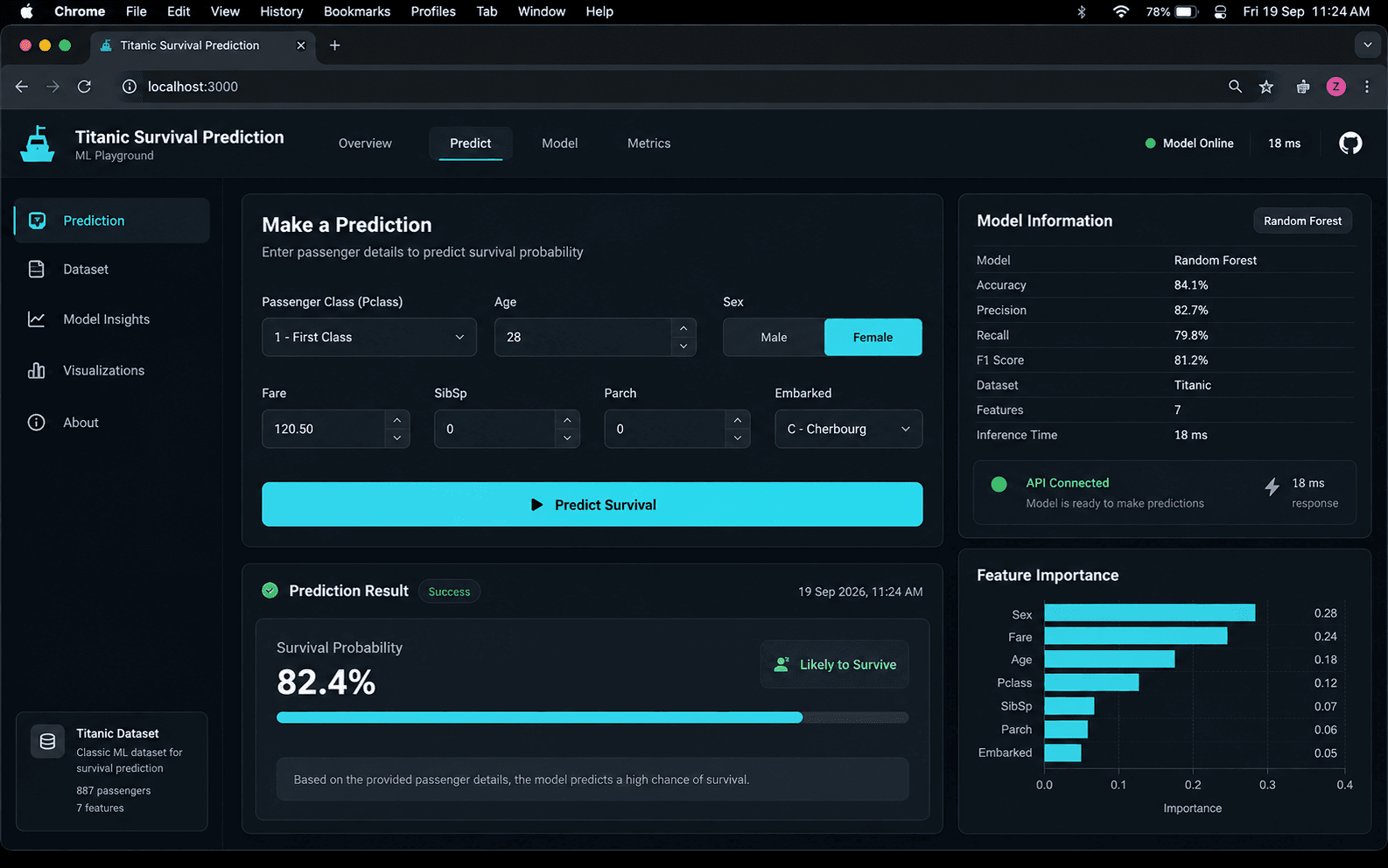 Titanic Survival Prediction dashboard — passenger inputs, a Random Forest survival probability, and a feature-importance breakdown