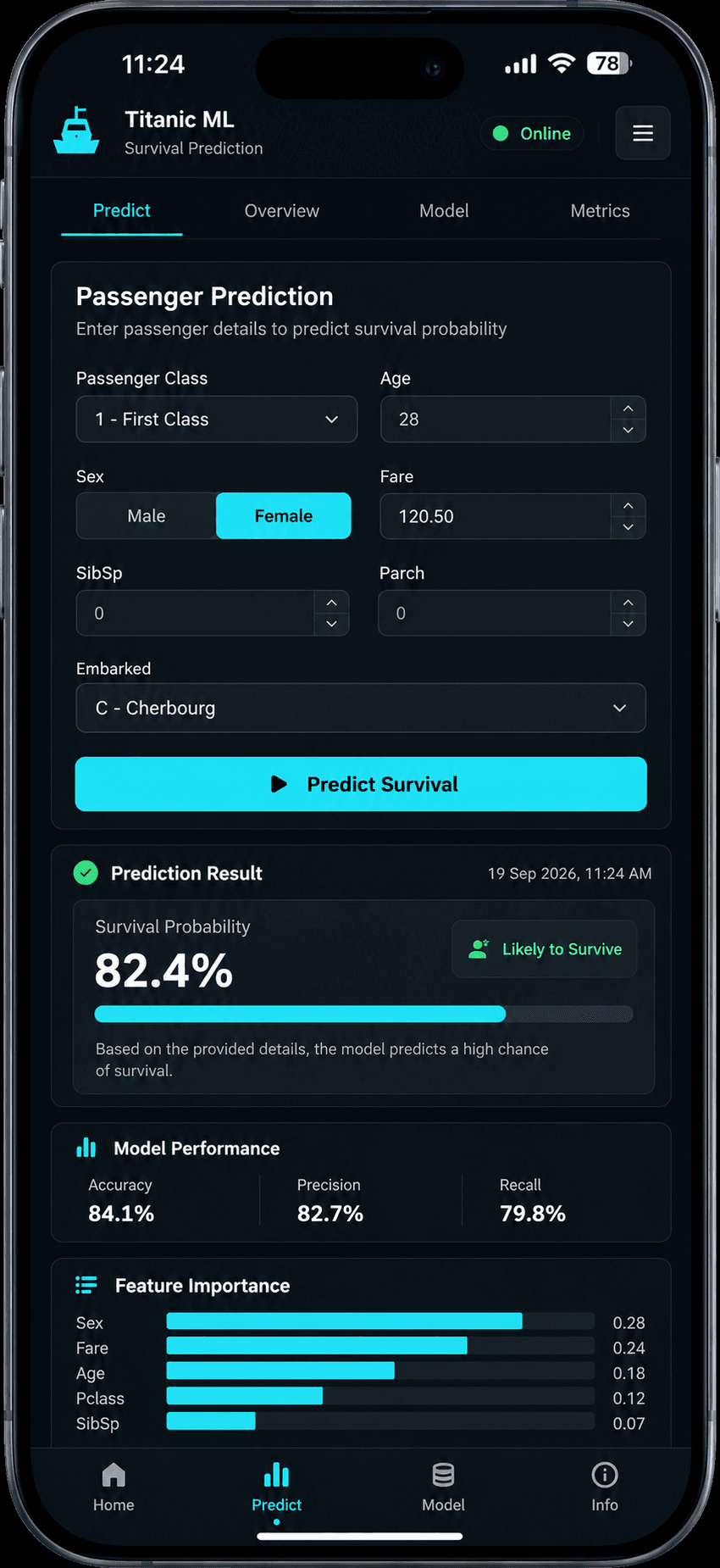 Titanic Survival Prediction on mobile — a passenger prediction form with survival probability and model performance