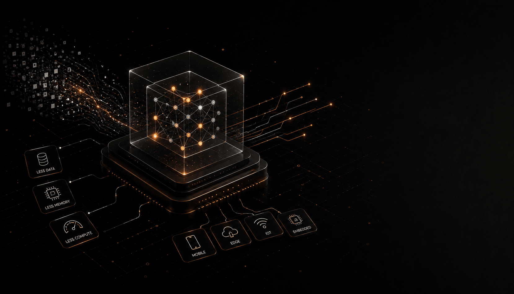 A diagram of an efficient AI model: a compact neural-network core on a chip that demands less data, less memory, and less compute, which unlocks deployment to mobile, edge, IoT, and embedded devices.